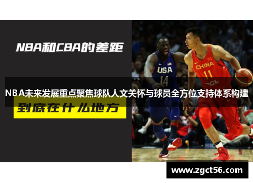 NBA未来发展重点聚焦球队人文关怀与球员全方位支持体系构建