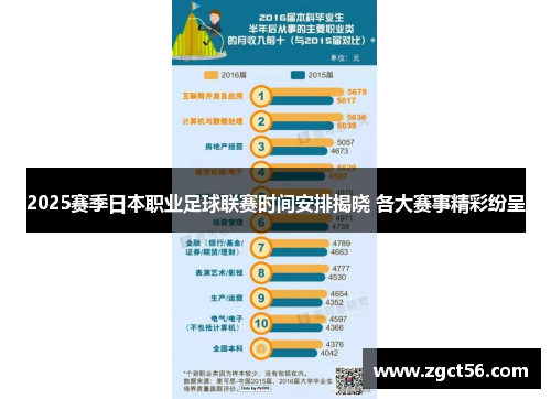 2025赛季日本职业足球联赛时间安排揭晓 各大赛事精彩纷呈