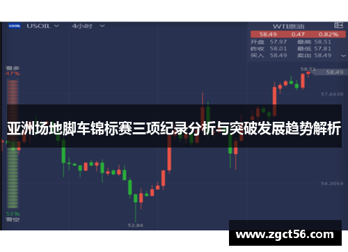 亚洲场地脚车锦标赛三项纪录分析与突破发展趋势解析