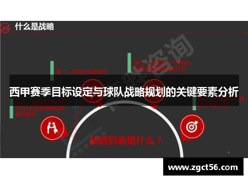 西甲赛季目标设定与球队战略规划的关键要素分析