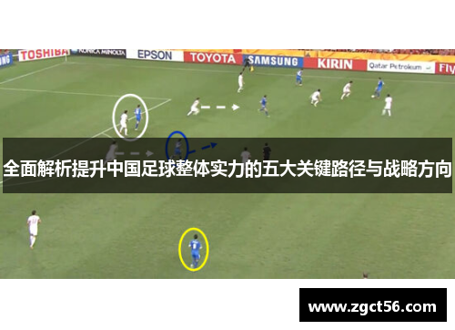 全面解析提升中国足球整体实力的五大关键路径与战略方向