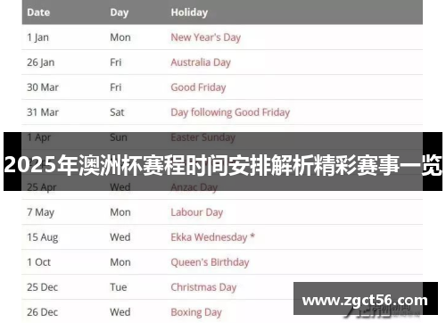 2025年澳洲杯赛程时间安排解析精彩赛事一览