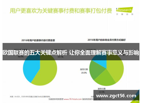 欧国联赛的五大关键点解析 让你全面理解赛事意义与影响 欧国联赛的五大关键点解析 让你全面理解赛事意义与影响